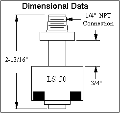 ls30dim.gif (1903 bytes)