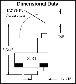 ls31dim.gif (1903 bytes)